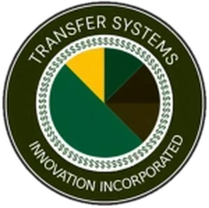 Innovation Inc. Transfer Systems Roblox group icon