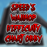 Speed's Wallhop Difficulty Chart Obby