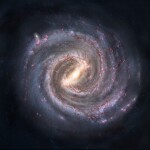 Galaxy Map