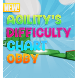 Agility's Difficulty Chart Obby