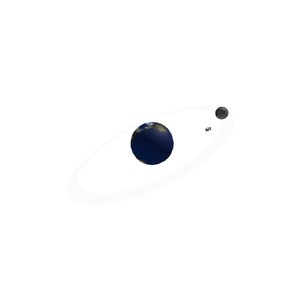 Earth and The Moon