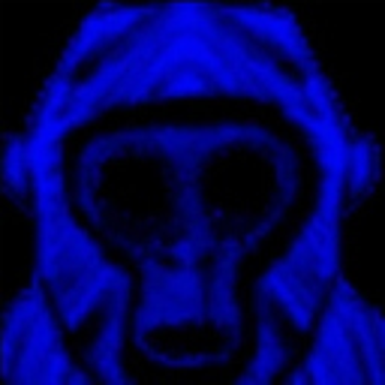 Clouds Gorilla Horror