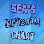 Sea's Difficulty Chart Group