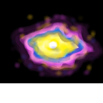 Super Nova Creations