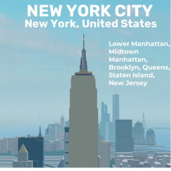 (UPDATED) New York City, New York, USA