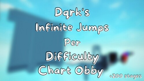 Saltos infinitos de Dqrk por tabla de dificultad