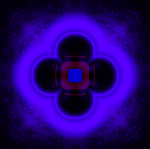 Aetherium Interactives