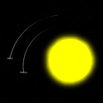 Planet Simulator 