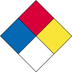 Element Lab