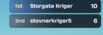 brookheavenRP