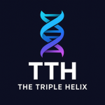The Triple Helix