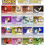 Sonic Fan Group Official