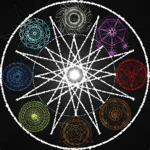 The Elemental's