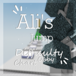 Ali's High Jump Difficulty Chart Obby