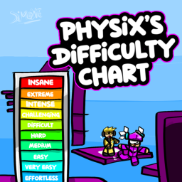 (⭐BIG UPDATE⭐) Physix's Difficulty Chart Obby!