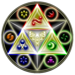 Triforce of acceptence