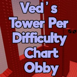 Ved's Tower Per Difficulty Chart Obby icon