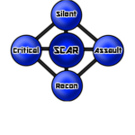 -{ S.C.A.R }- Silent Critical Assault Recon