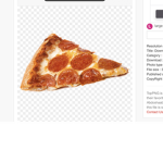 pizza’s group :D