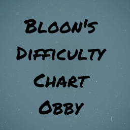Bloon's Difficulty Chart Obby