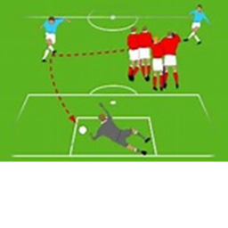 A Basic Game Of Football