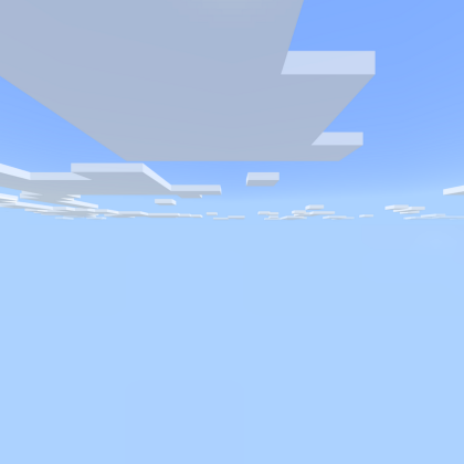 Minecraft Sky