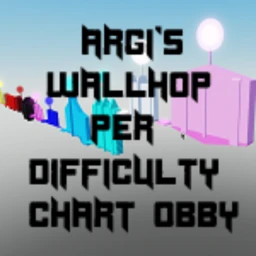 [RELEASE] Argi's Wall Hop Per Difficulty Chart Obb icon