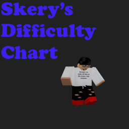 Skery's Difficulty Chart
