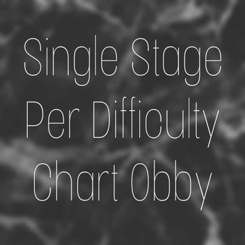 Horizons Single Stage Per Difficulty Chart Obby