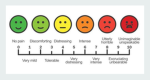 For people with chronic pain