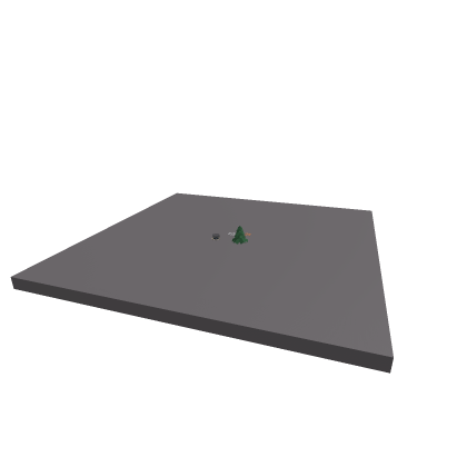 MiniMap with locations