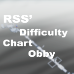 RSS' Difficulty Chart Obby