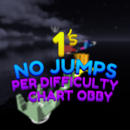 1's No Jumps per Difficulty Chart Obby