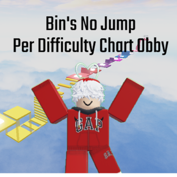 Bin's No Jump Per Difficulty Chart Obby