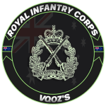 Royal Аuѕtrаlіаn Infantry Corps