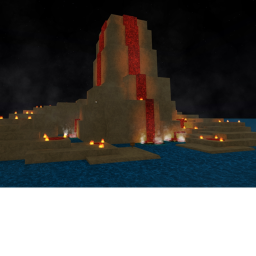 Testing