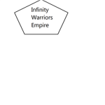 Infinity Warriors Empire