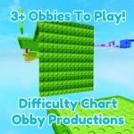 Difficulty Chart Obby Productions Group Thumbnail