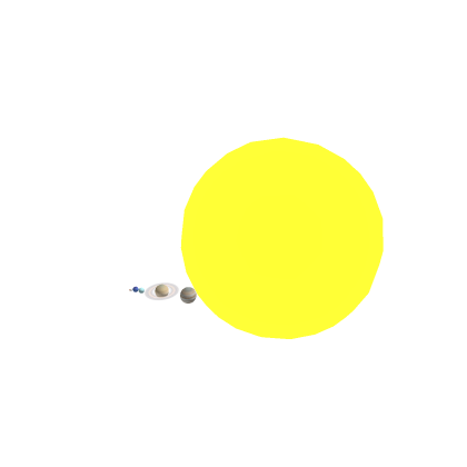 Solar System: Planets, Sun