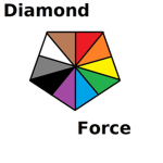 Diamond Force