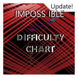 Impossible Difficulty Chart Obby! (Update!)