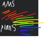 AMSplans