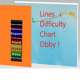 Lines difficulty chart obby
