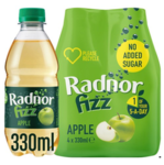 Radnor Fizz Republic