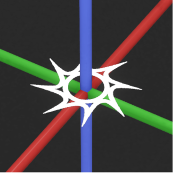 Asset Library
