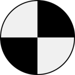 Abiectios Company