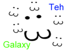 Teh :3 Galaxy