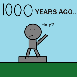 1000 Years ago..