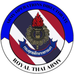 Department of National Army | กรมยุทธศึกษาทหารบก