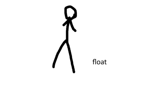 float